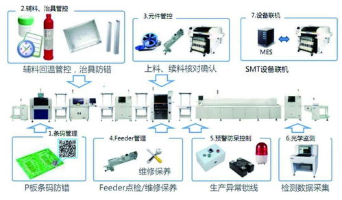 迎接機(jī)遇 鑄就品牌 共謀發(fā)展 重慶先鋒軟件助力摩配電子市場(chǎng)提質(zhì)升級(jí)