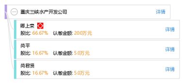 重慶三峽水產(chǎn)開發(fā)公司 專業(yè)技術(shù)服務(wù)引領(lǐng)現(xiàn)代漁業(yè)發(fā)展